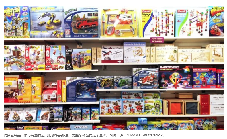 玩具包裝設(shè)計(jì)成功的驚人聯(lián)系